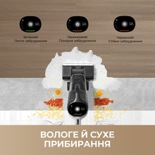 Пилосос DREAME H14 DUAL (HHV25A) Пилосос DREAME H14 DUAL (HHV25A)