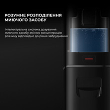 Пылесос DREAME H14 DUAL (HHV25A)