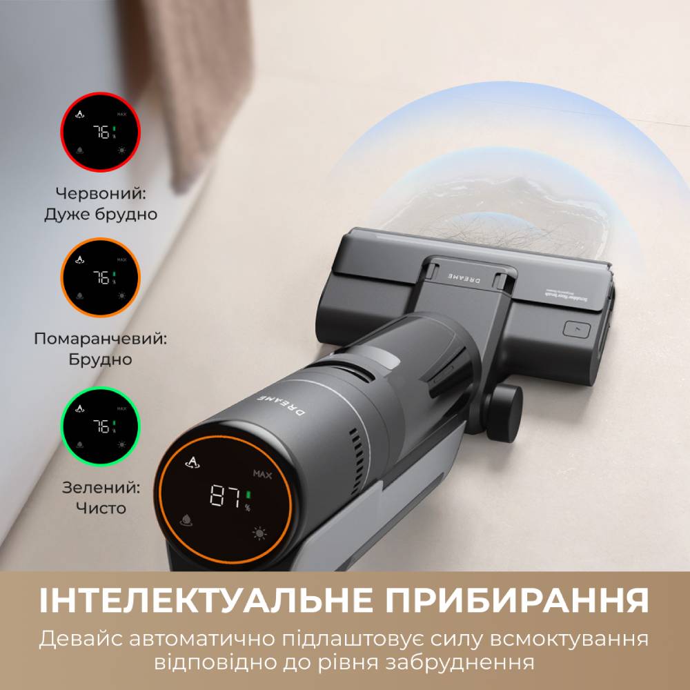 Пилосос DREAME H12S (HHR30B) Тип миючий