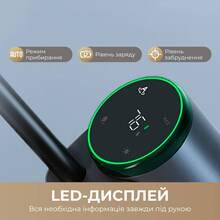 Пилосос DREAME H12S (HHR30B)