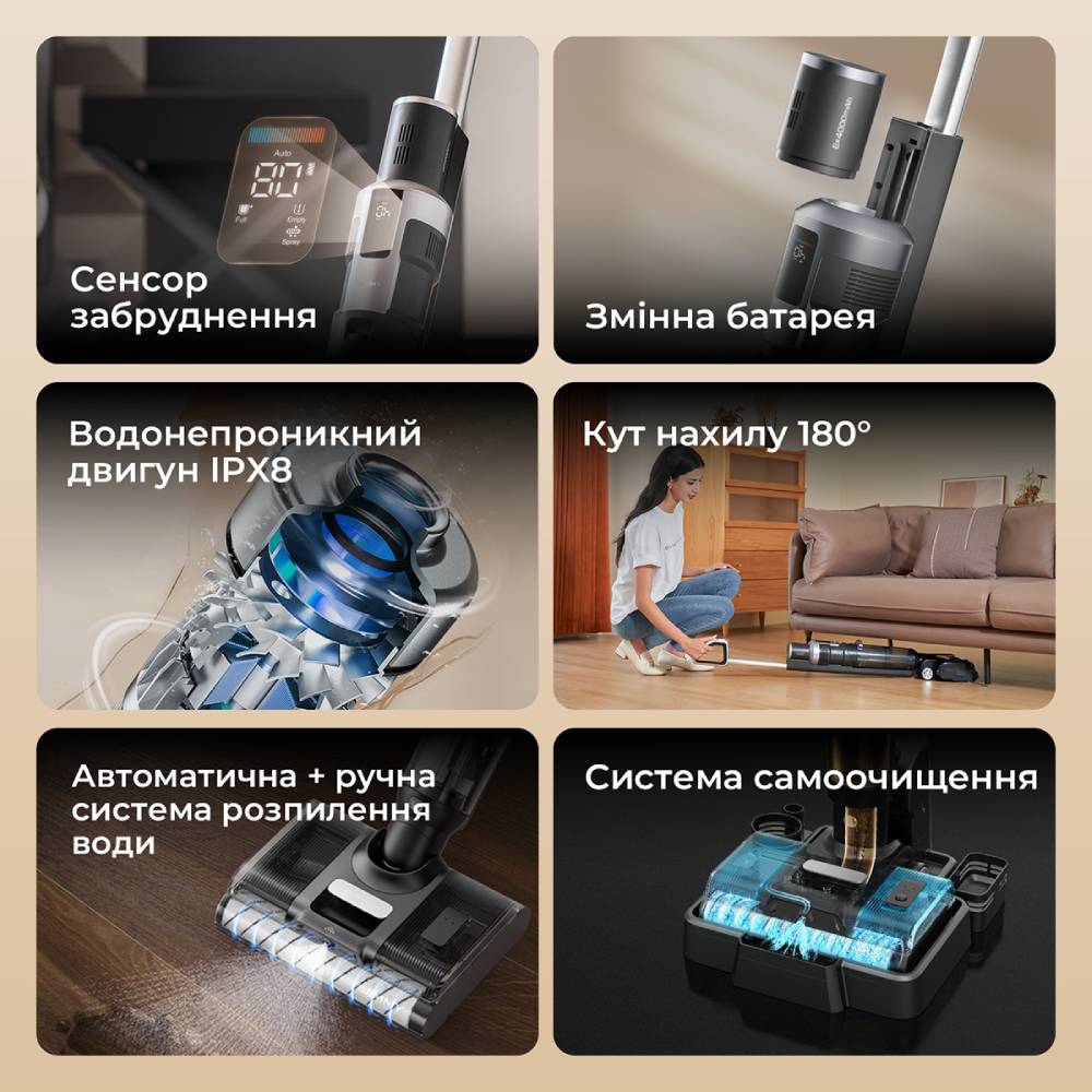 Пылесос JIMMY HW9 PRO MAX 2 в 1 Тип уборки влажная