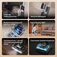 Пылесос JIMMY HW9 PRO MAX 2 в 1