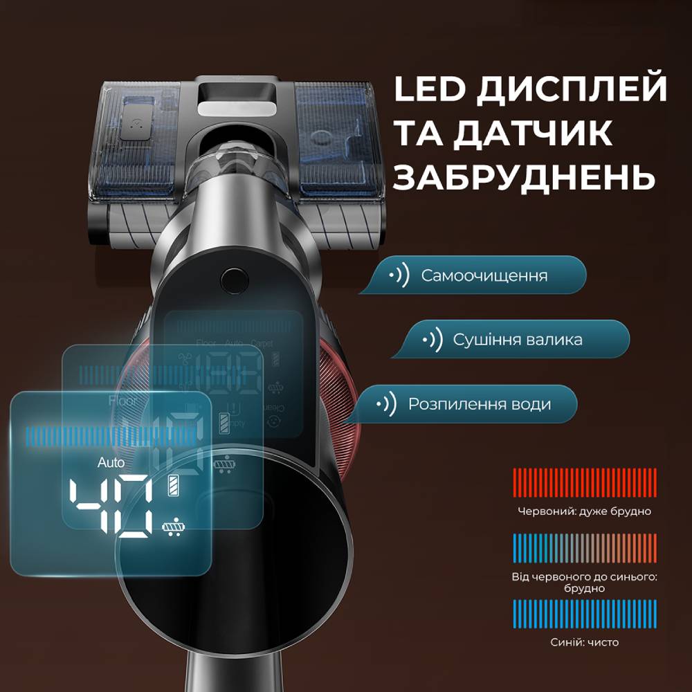 Пылесос JIMMY HW11 PRO MAX 3 в 1 Пылесос JIMMY HW11 PRO MAX 3 в 1 Тип моющий