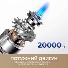 Пилосос DREAME R10 Pro Aqua (VZV15A)