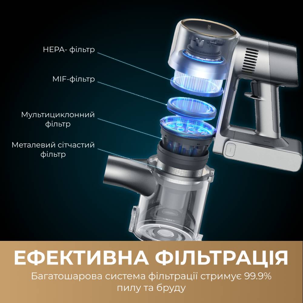 Зображення Пилосос DREAME R20 Aqua (VTV21A)