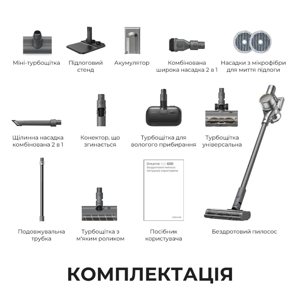 Огляд Пилосос DREAME R20 Aqua (VTV21A)