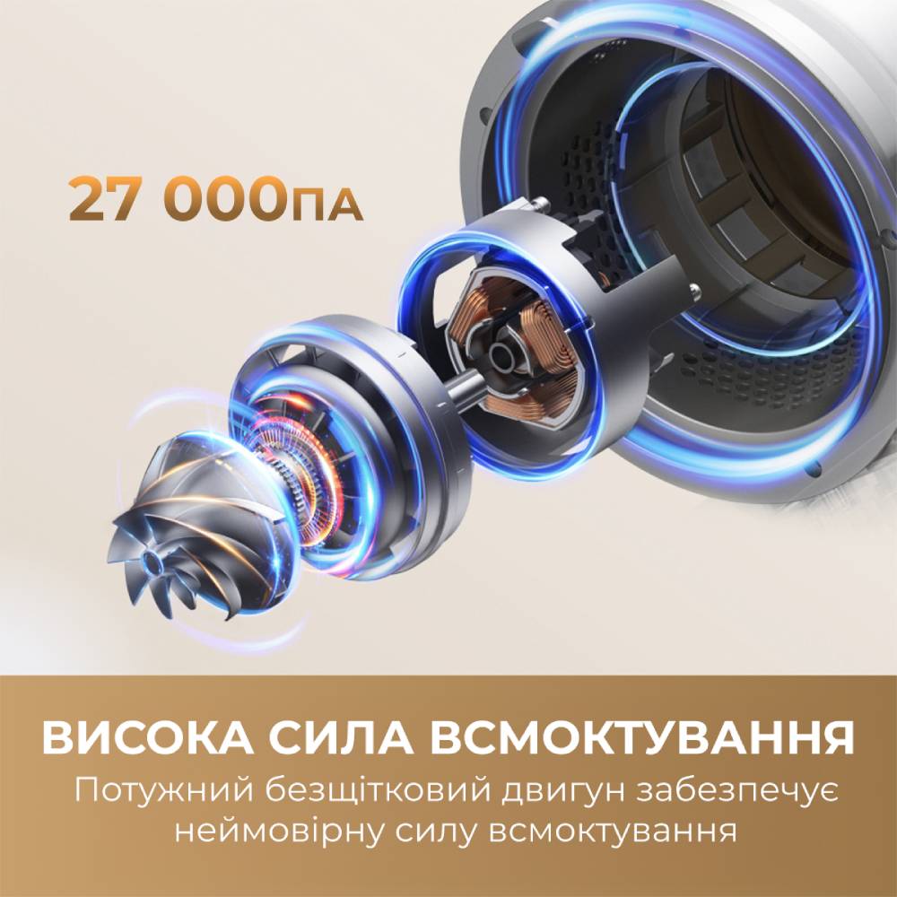 Пилосос DREAME R20 Aqua (VTV21A) Тип миючий