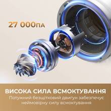 Пилосос DREAME R20 Aqua (VTV21A)