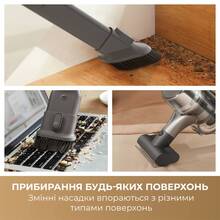 Пилосос DREAME R20 Aqua (VTV21A)