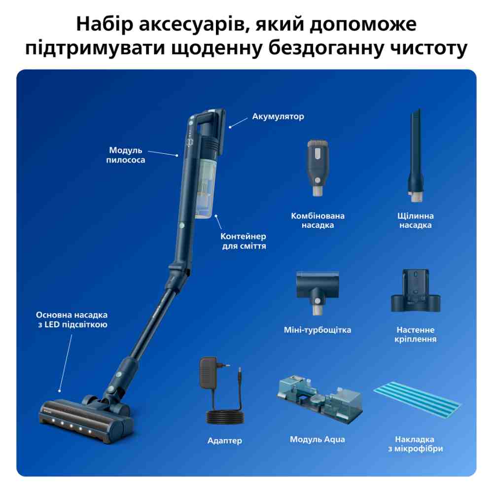 Зовнішній вигляд Пилосос PHILIPS XC5244/10