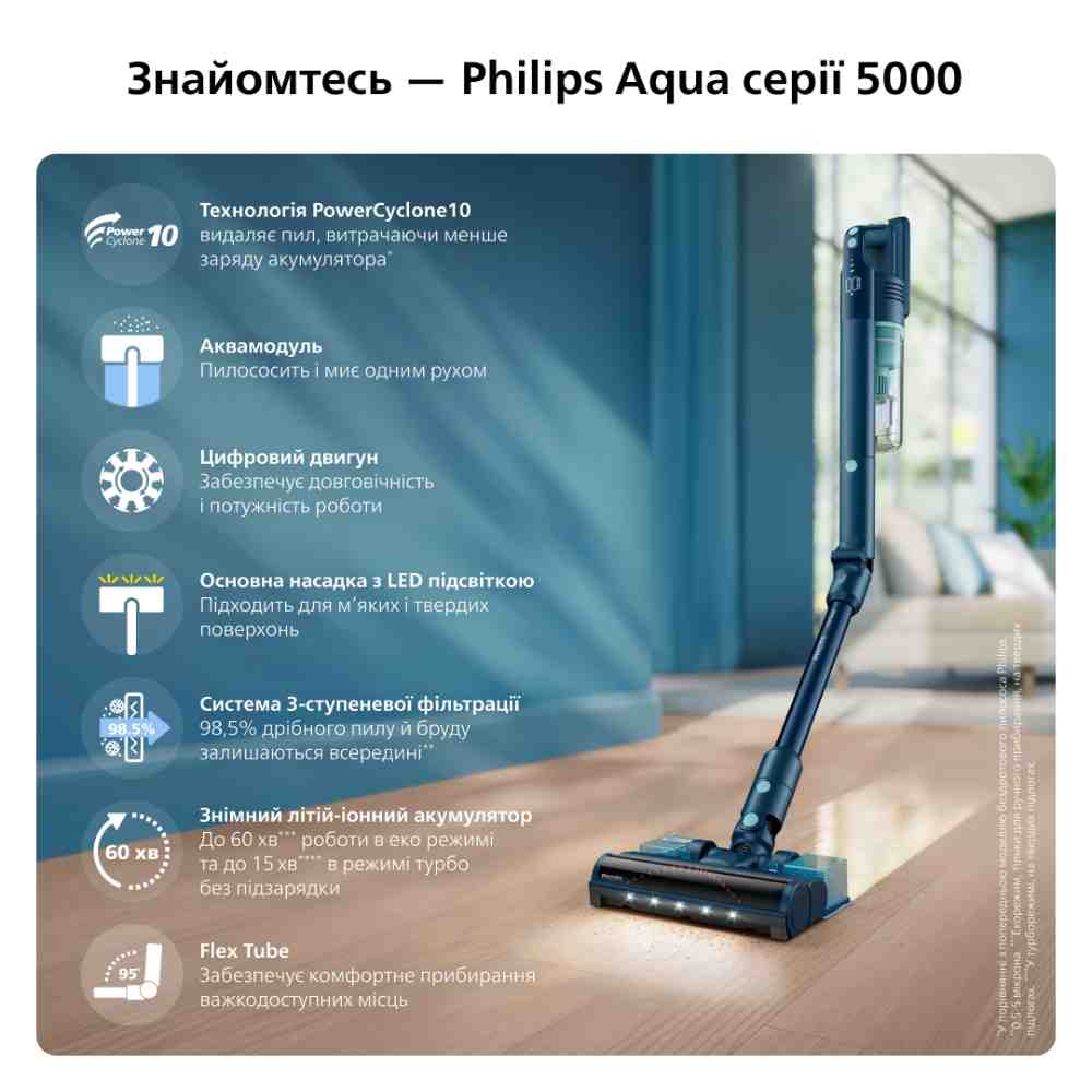 Пилосос PHILIPS XC5244/10 Тип вертикальний