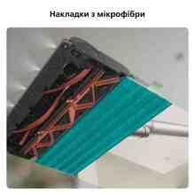 Пилосос PHILIPS XC5244/10