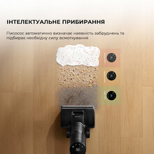 Пылесос DREAME H12 Pro Flex Reach  Black (HHR44A)