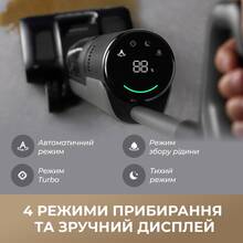 Пылесос DREAME H12 Pro Flex Reach  Black (HHR44A)