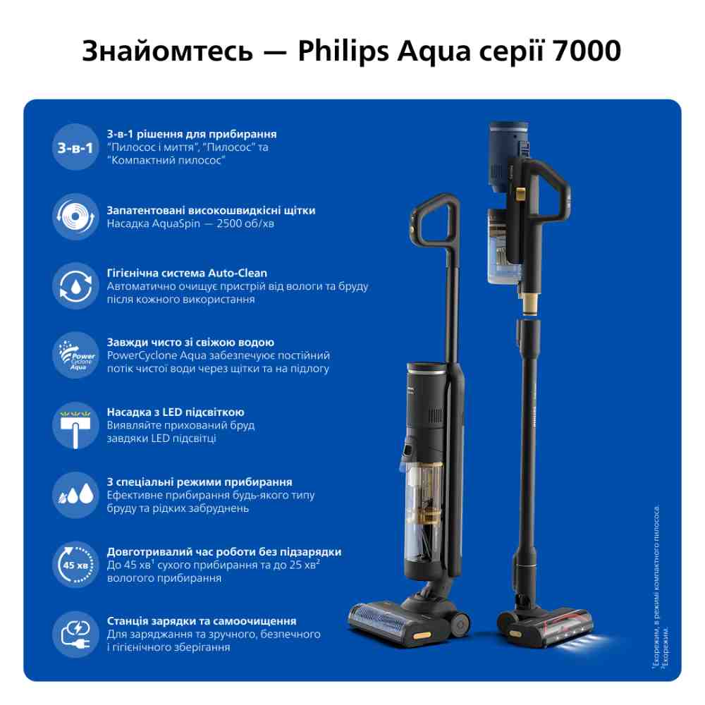 Зовнішній вигляд Пилосос PHILIPS XW7264/10