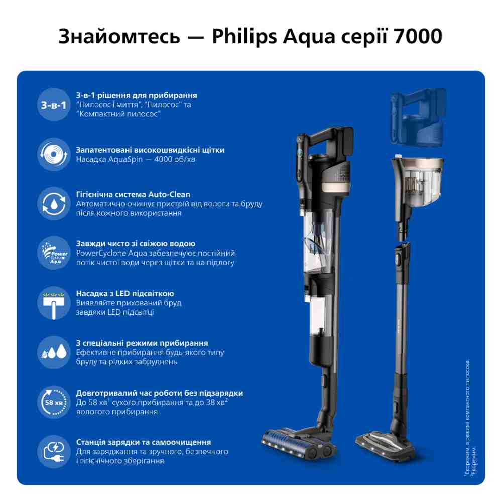 Фото Пылесос PHILIPS AquaTrio XW9463/10