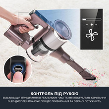 Пилосос EUREKA AK10 Pro