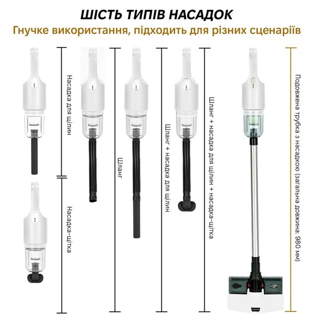 Пылесос INSPIRE A-031 Тип аккумуляторный