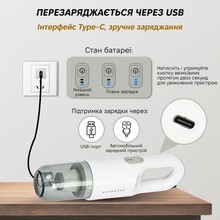 Пылесос INSPIRE A-031