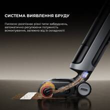 Пылесос DREAME H15 Pro Heat