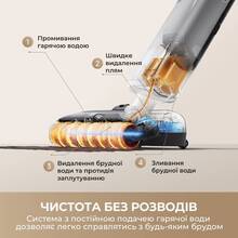 Пылесос MOVA X4 Pro