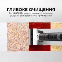 Пылесос MOVA K20 Pro
