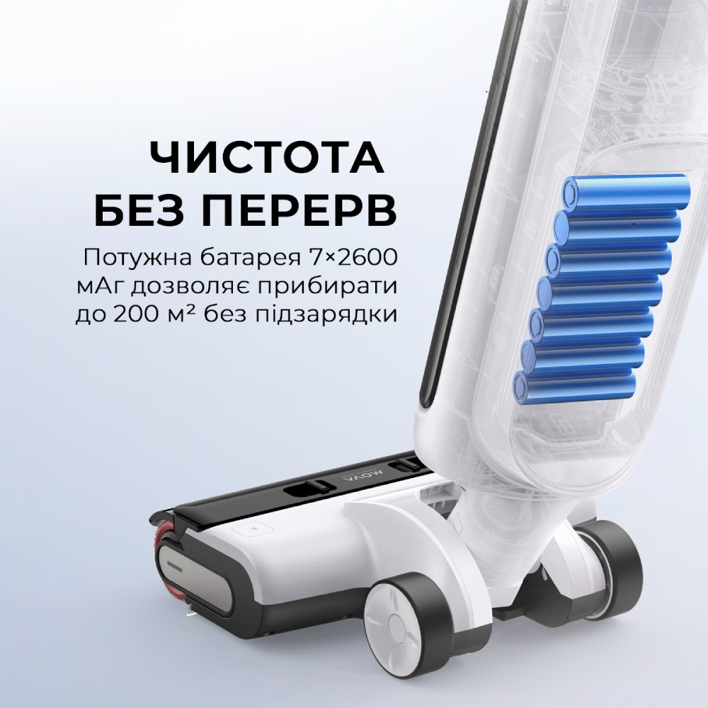 Пылесос MOVA K20 Pro Тип аккумуляторный