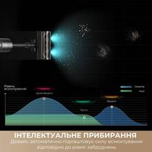 Пилосос DREAME Z30 Aqua Cycle (VZV77B)