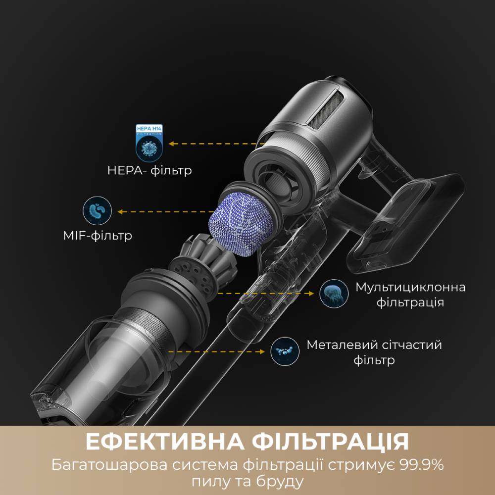 В інтернет магазині Пилосос DREAME Z30 Aqua Cycle (VZV77B)