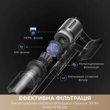 Пилосос DREAME Z30 Aqua Cycle (VZV77B)