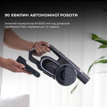 Пылесос JIMMY H11 PRO