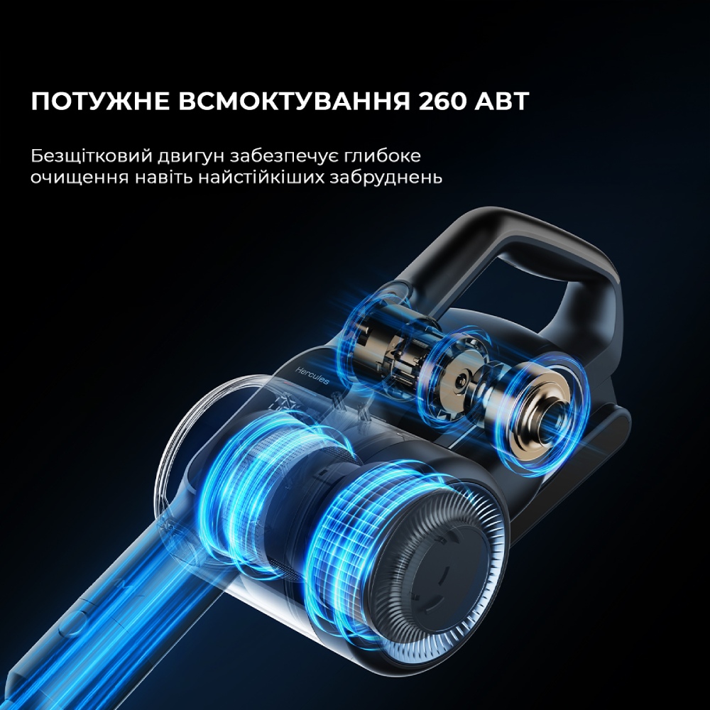 Пылесос JIMMY H11 PRO Тип вертикальный