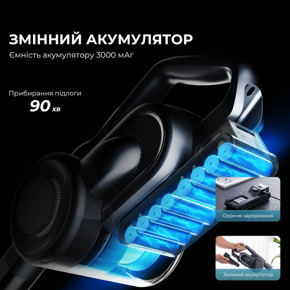 Пылесос JIMMY H11 PRO Тип вертикальный