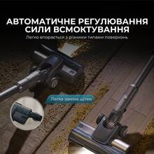 Пылесос JIMMY H11 PRO