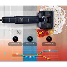Пилосос TINECO Floor One S7 Stretch (FW060200DE)