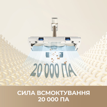 Пилосос DREAME R10s VZV22A Пилосос DREAME R10s VZV22A