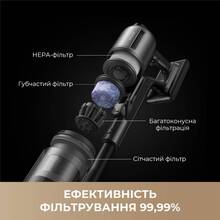 Пылесос DREAME Z40 Station VZV33A