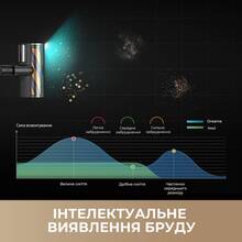 Пылесос DREAME Z40 Station VZV33A