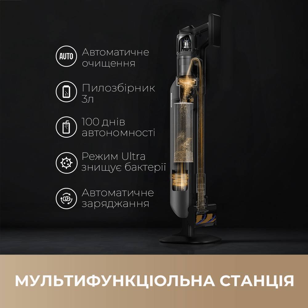 Пылесос DREAME Z40 Station VZV33A Тип вертикальный