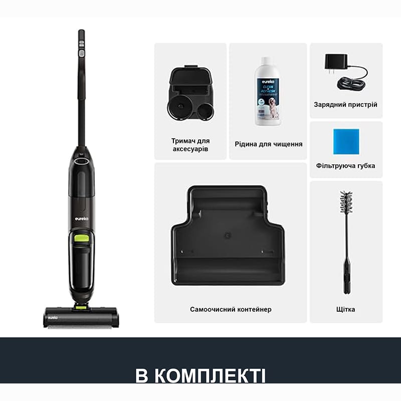 Пилосос EUREKA NEW400 Тип ручний