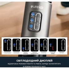 Пылесос EUREKA NEW430