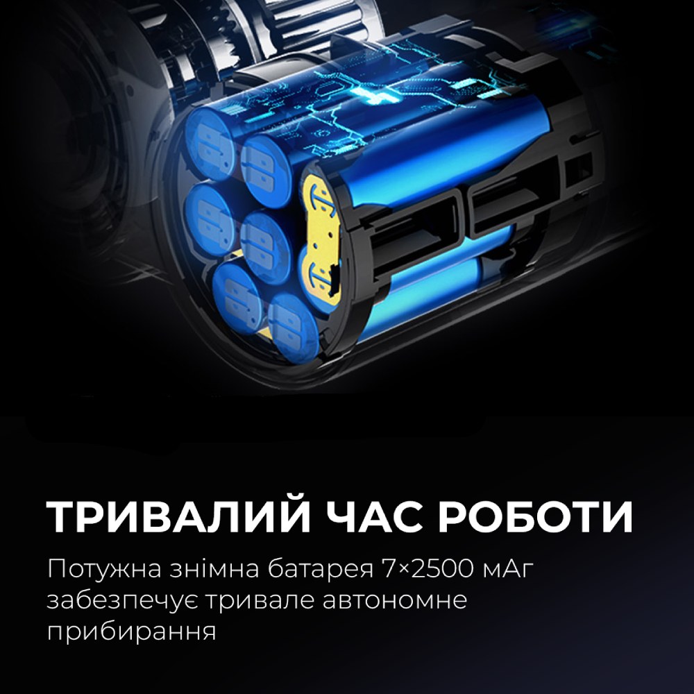 Фото Пылесос JIMMY JV9 Pro Aqua
