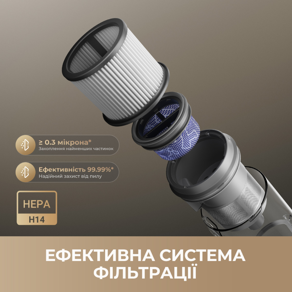 Пылесос DREAME R20 Ultra AquaCycle (VRV57F) Пылесос DREAME R20 Ultra AquaCycle (VRV57F) Тип ручной