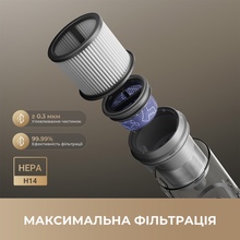Пилосос DREAME R20 Ultra (VRV57F-1) Пилосос DREAME R20 Ultra (VRV57F-1)