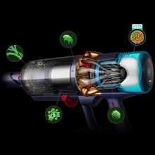 Пылесос DYSON SV23 GEN5DT Absolute Midnight Blue/Copper (447002-01)
