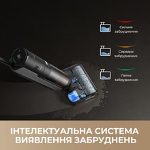 Пылесос DREAME H15 MIX 4 в 1 (HHV46B)