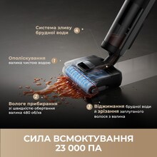 Пылесос DREAME H15 MIX 4 в 1 (HHV46B)