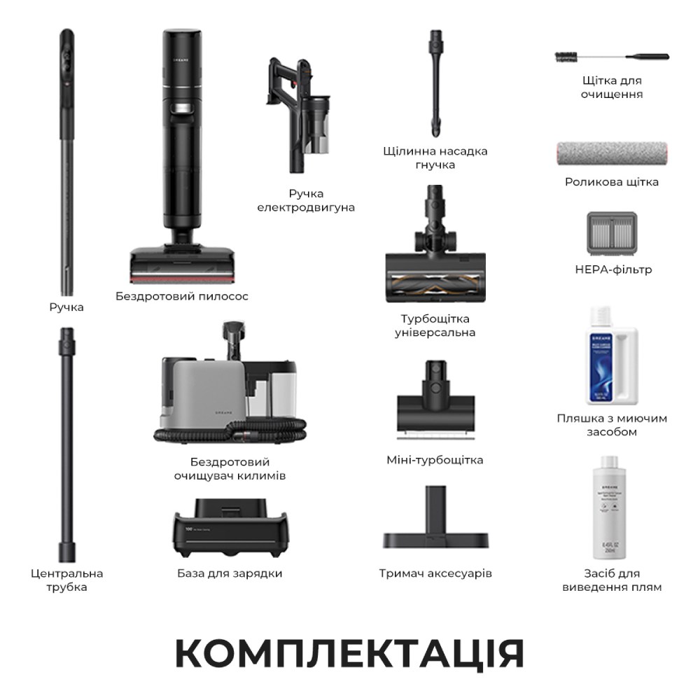Пылесос DREAME H15 MIX 4 в 1 (HHV46B) Тип тихий