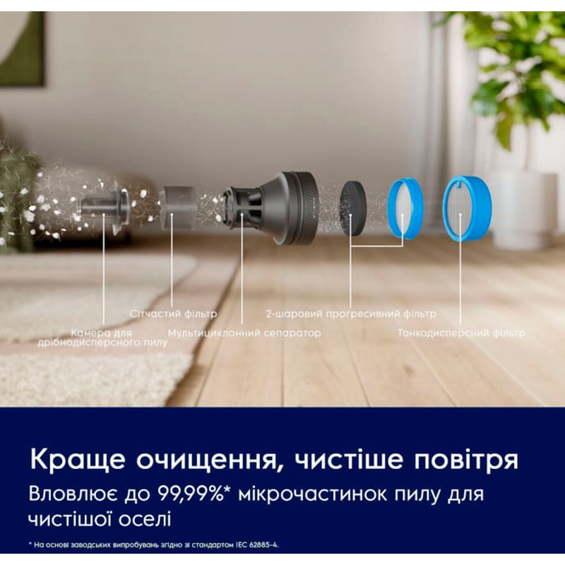 Фото 21 Пылесос ELECTROLUX 800 Cordless EP83HB25UV