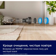 Пылесос ELECTROLUX 800 Cordless EP83HB25UV